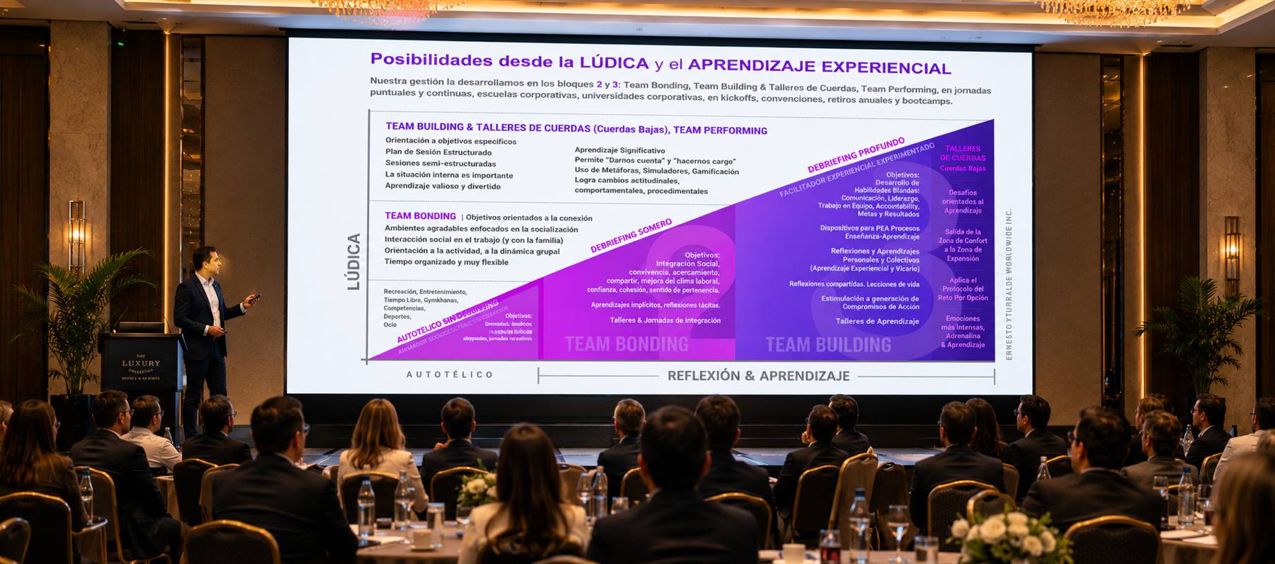 LATAM: Diferentes objetivos de la lúdica en la recreación, la integración y el aprendizaje